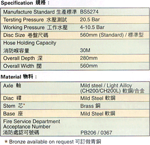 CH200_spec.gif