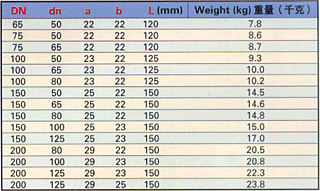 CH420_spec.gif
