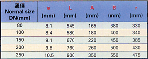 CH430_spec.gif