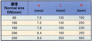 CH445_spec.gif